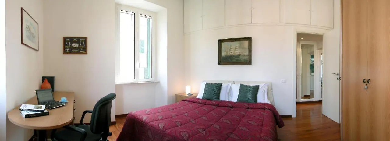 Rent In Rome - Eroiアパートメント 0*,